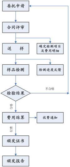 bevictor伟德官网-韦德官方网站